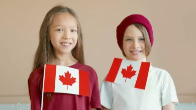 Requirements to Immigrate to Canada